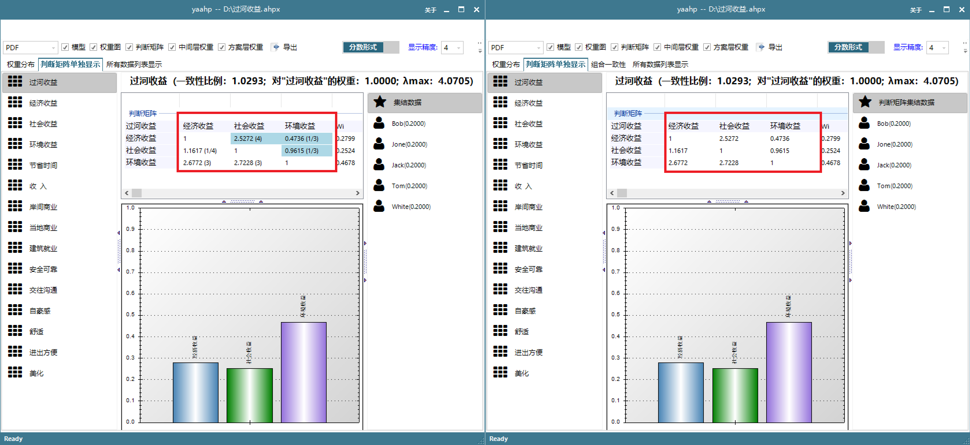 判断矩阵集结数据展示bug