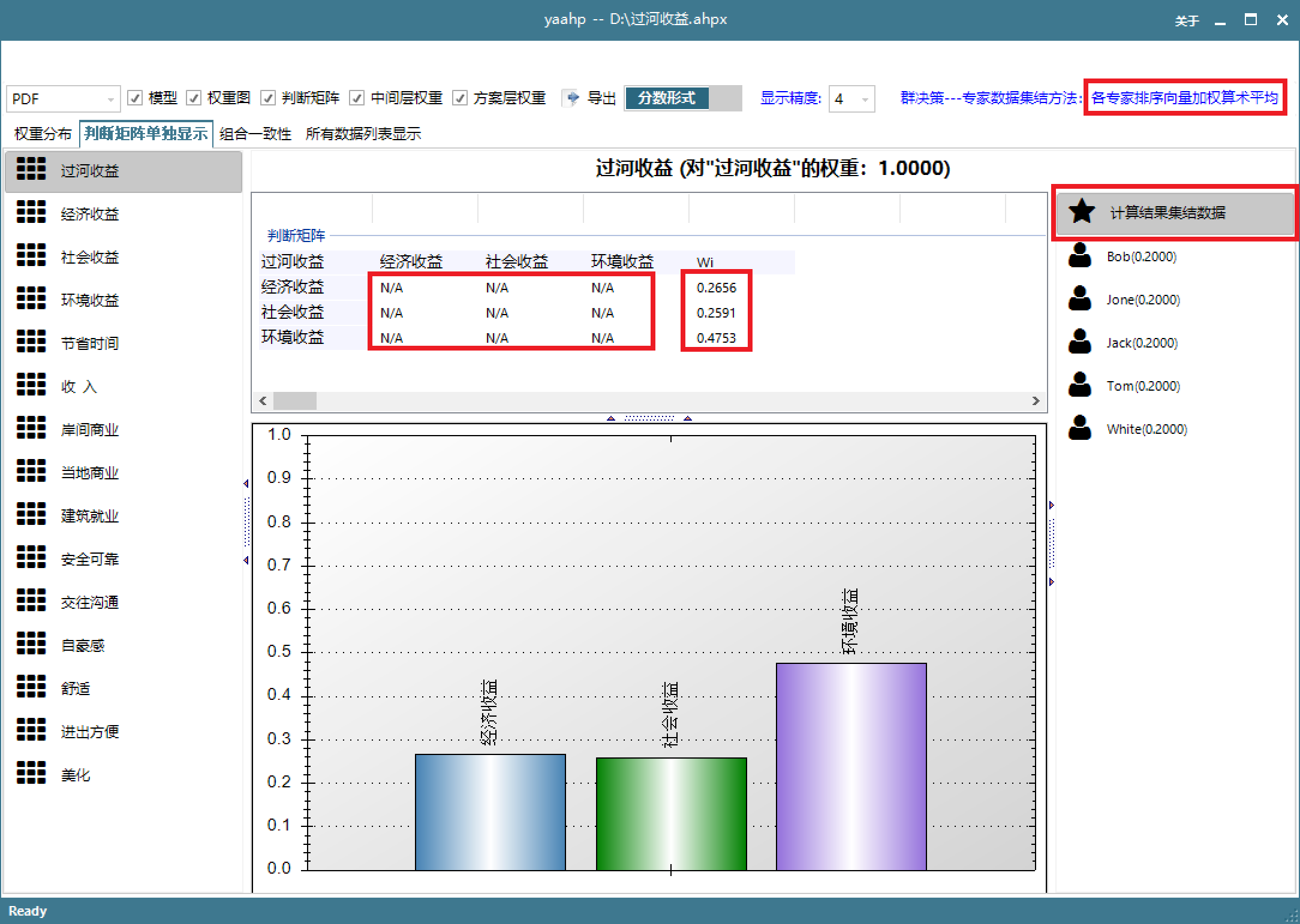 计算结果集结数据 计算结果集结数据